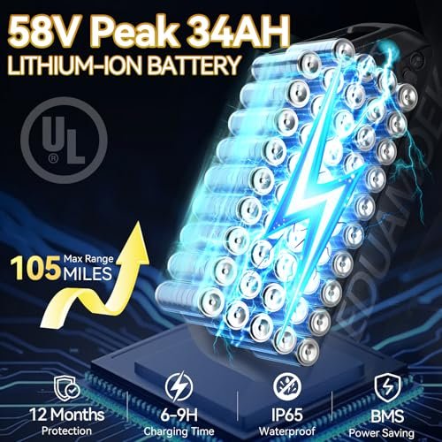 EDUAMOEK - 9000W-Peak-Dual-Motor-Ebike