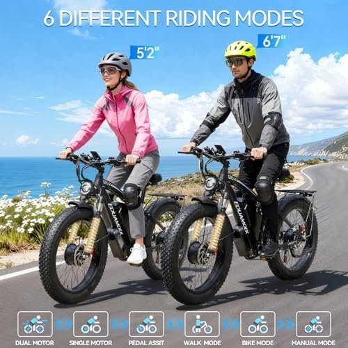 EDUAMOEK - 9000W-Peak-Dual-Motor-Ebike